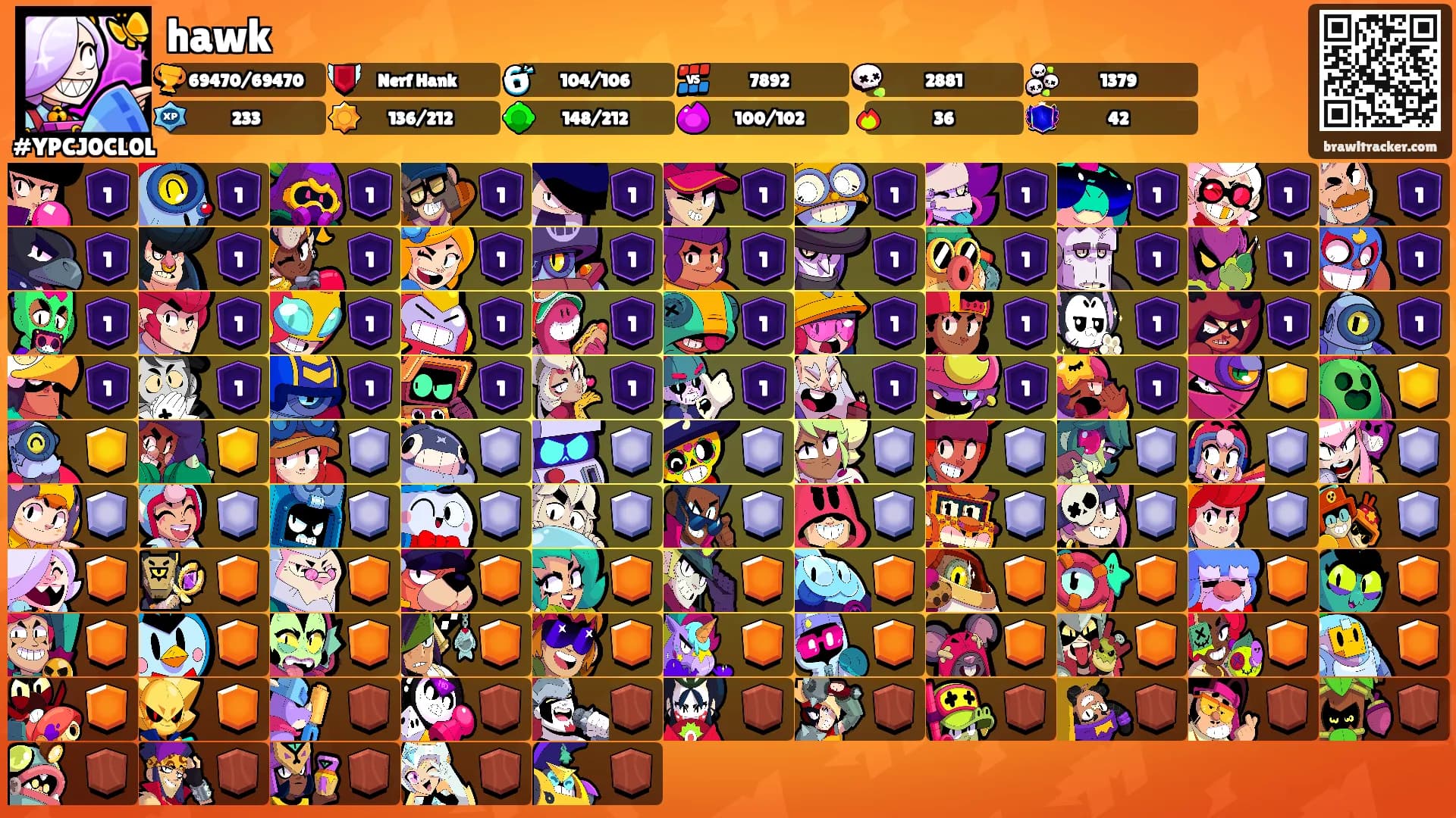hawk's Ranks