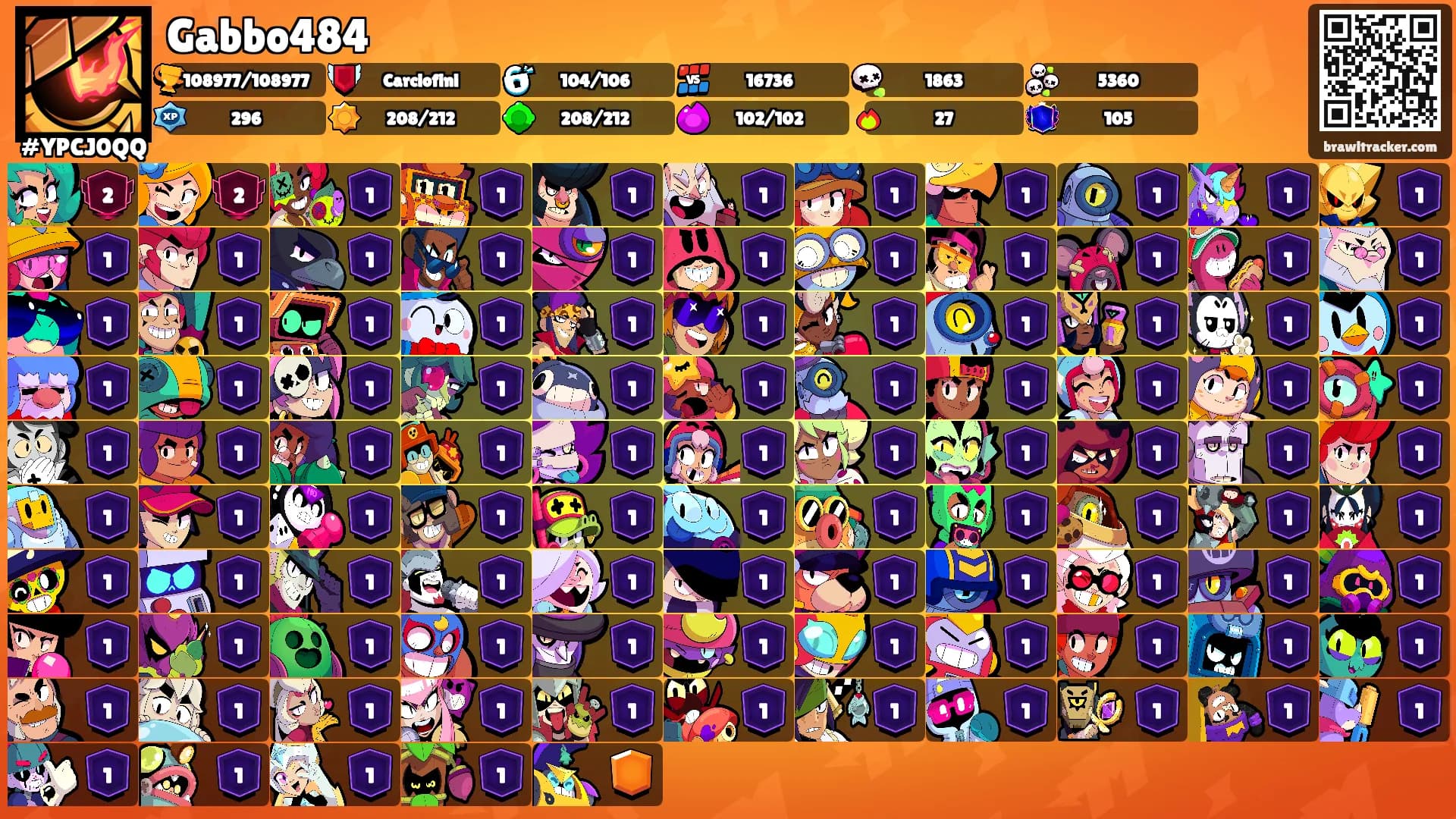 Gabbo484's Ranks