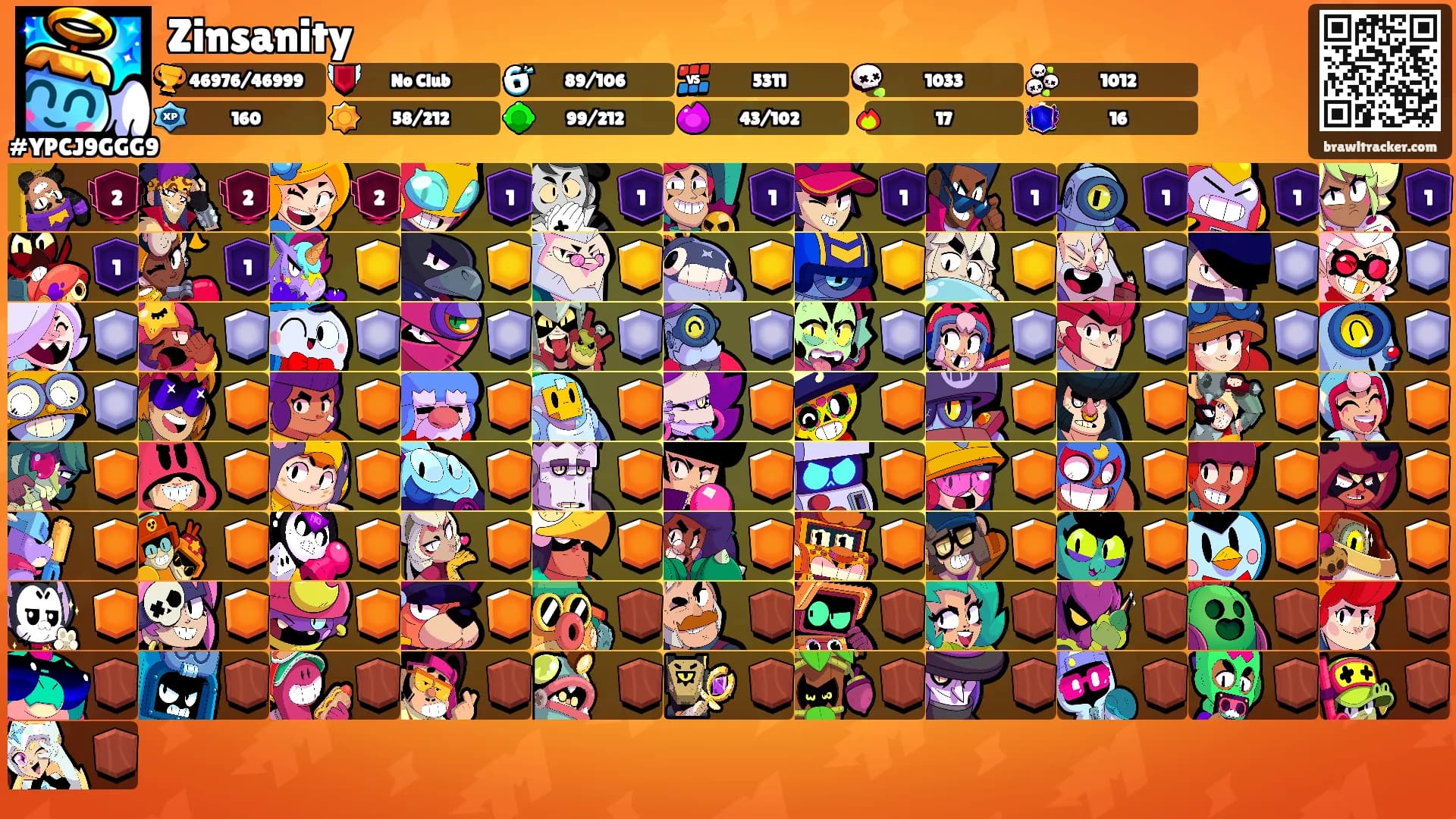 Zinsanity's Ranks