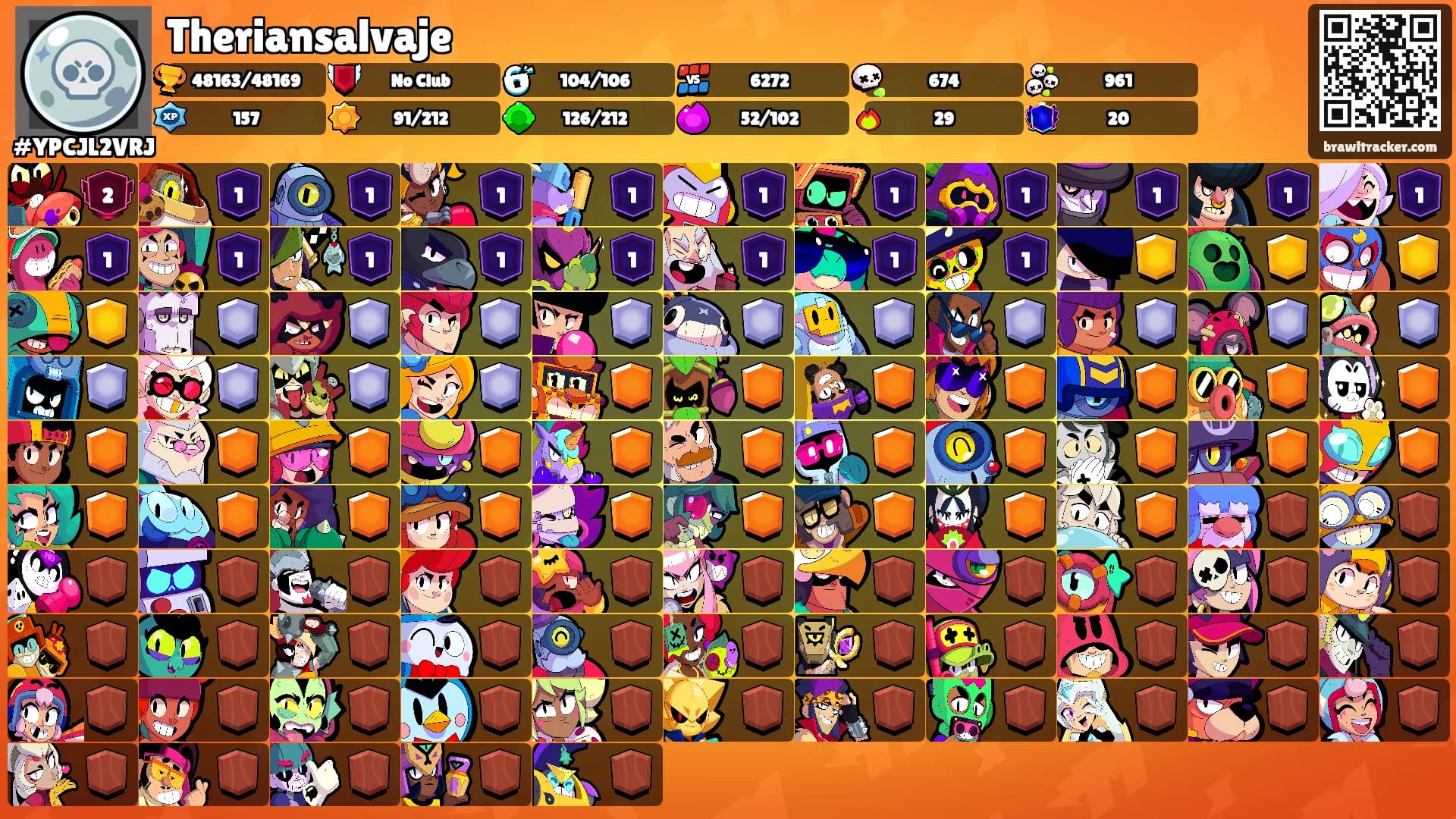 Theriansalvaje's Ranks