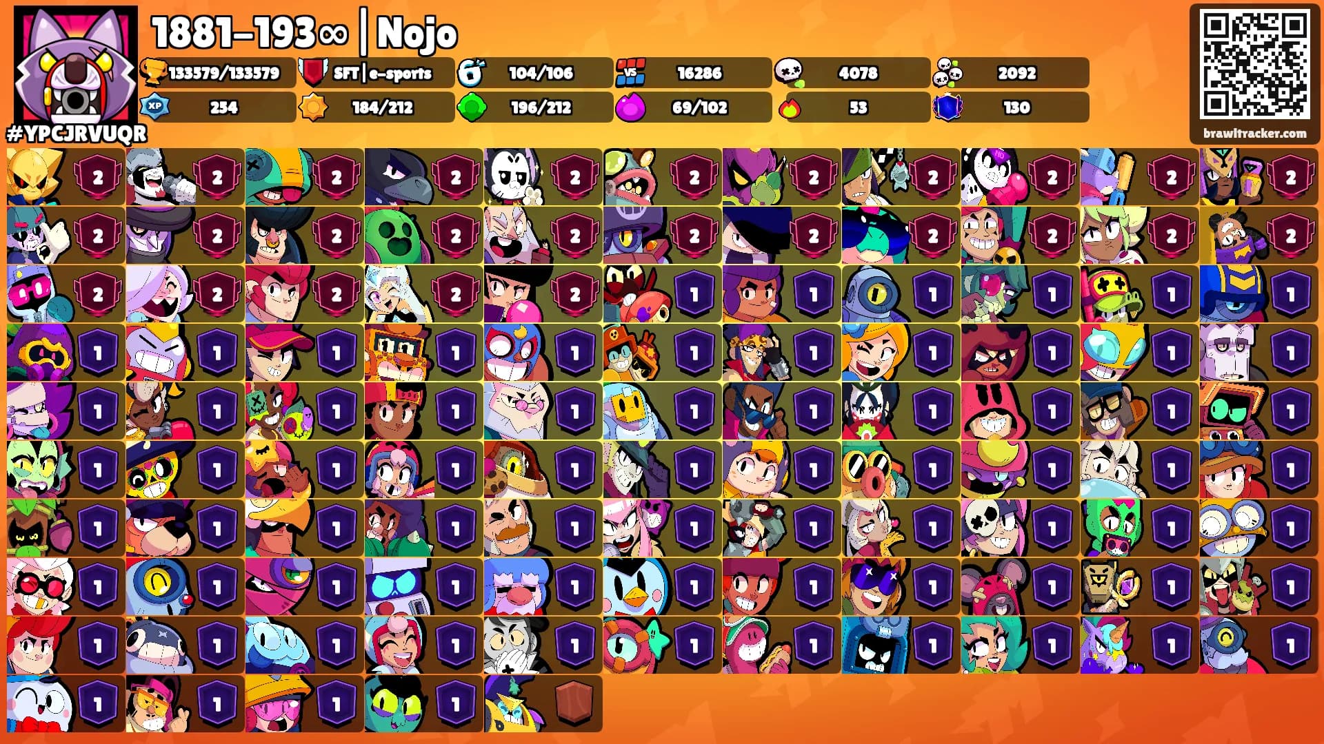 1881-193∞|Nojo's Ranks