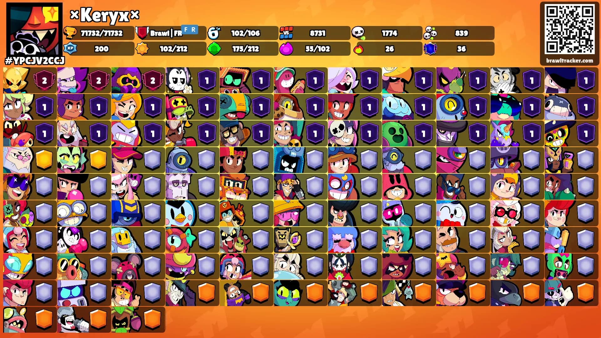 ×Keryx×'s Ranks