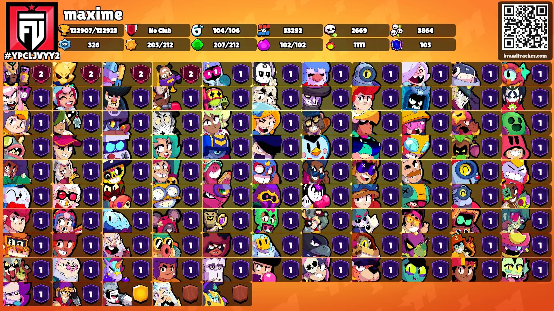 maxime's Ranks