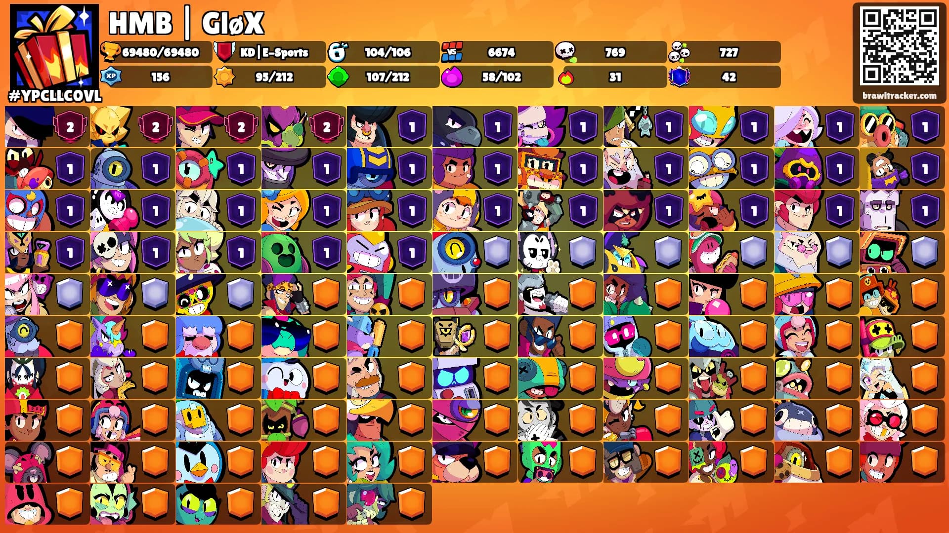 HMB | GløX's Ranks