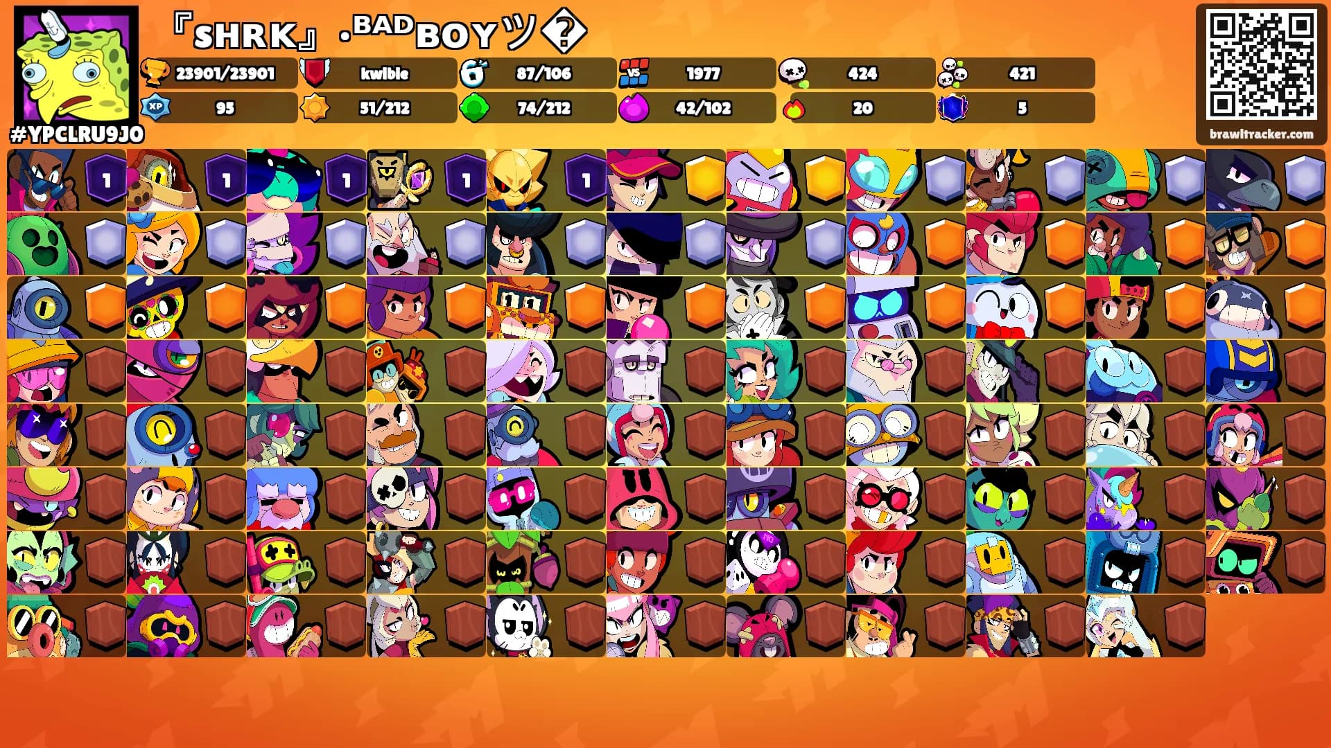 『sʜʀᴋ』•ᴮᴬᴰʙᴏʏツ�'s Ranks
