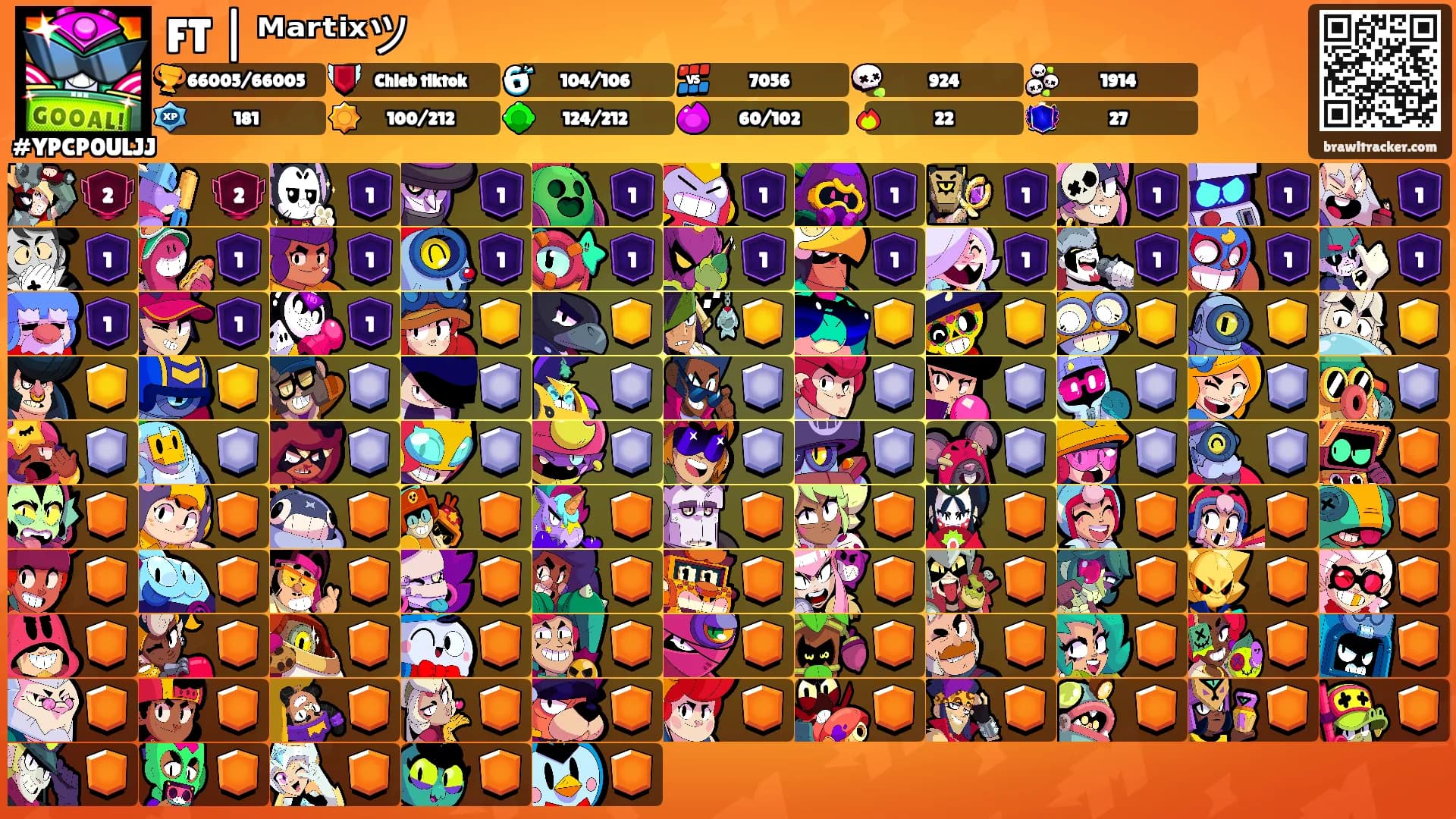 FT | ᴹᵃʳᵗⁱˣツ's Ranks