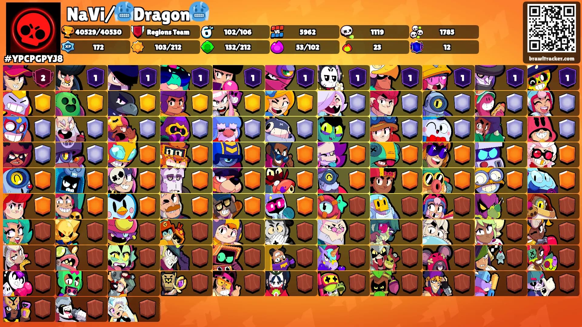 NaVi/🥶Dragon🥶's Ranks