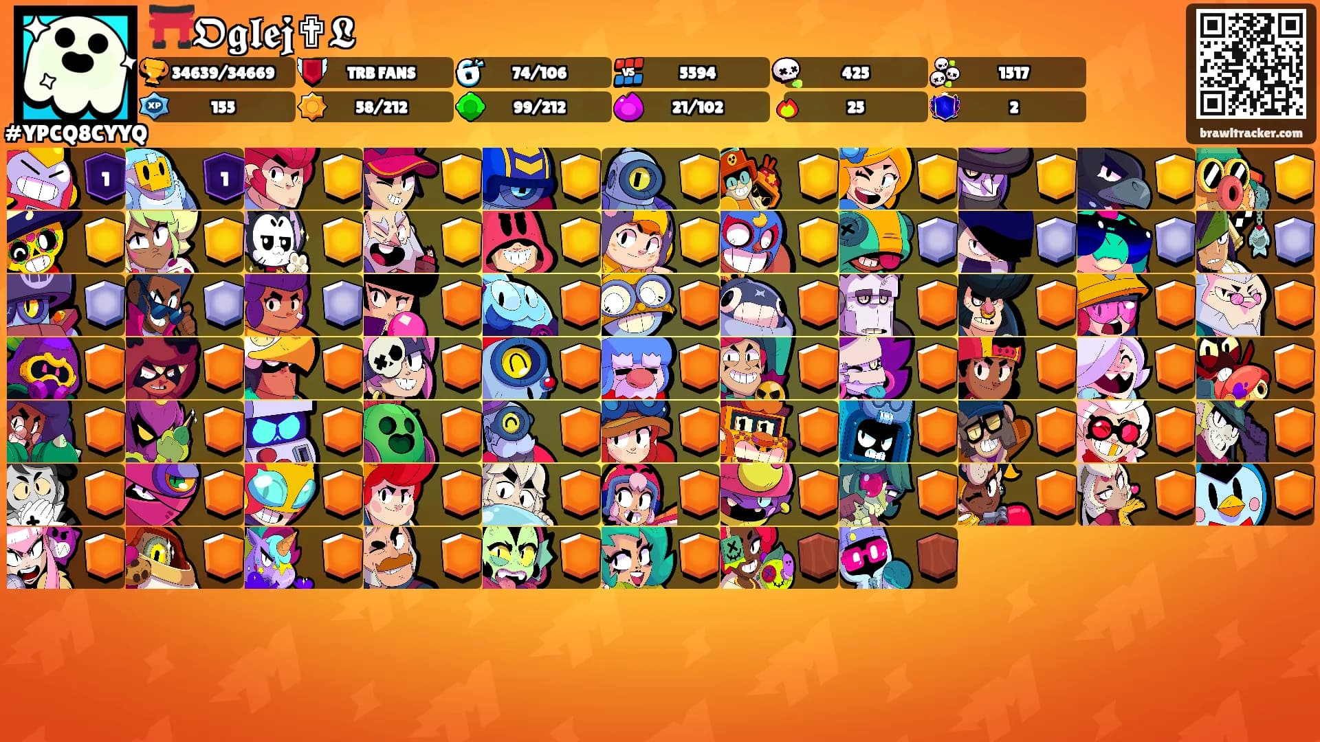 ⛩️𝕺𝖌𝖑𝖊𝖏✟𝕷's Ranks
