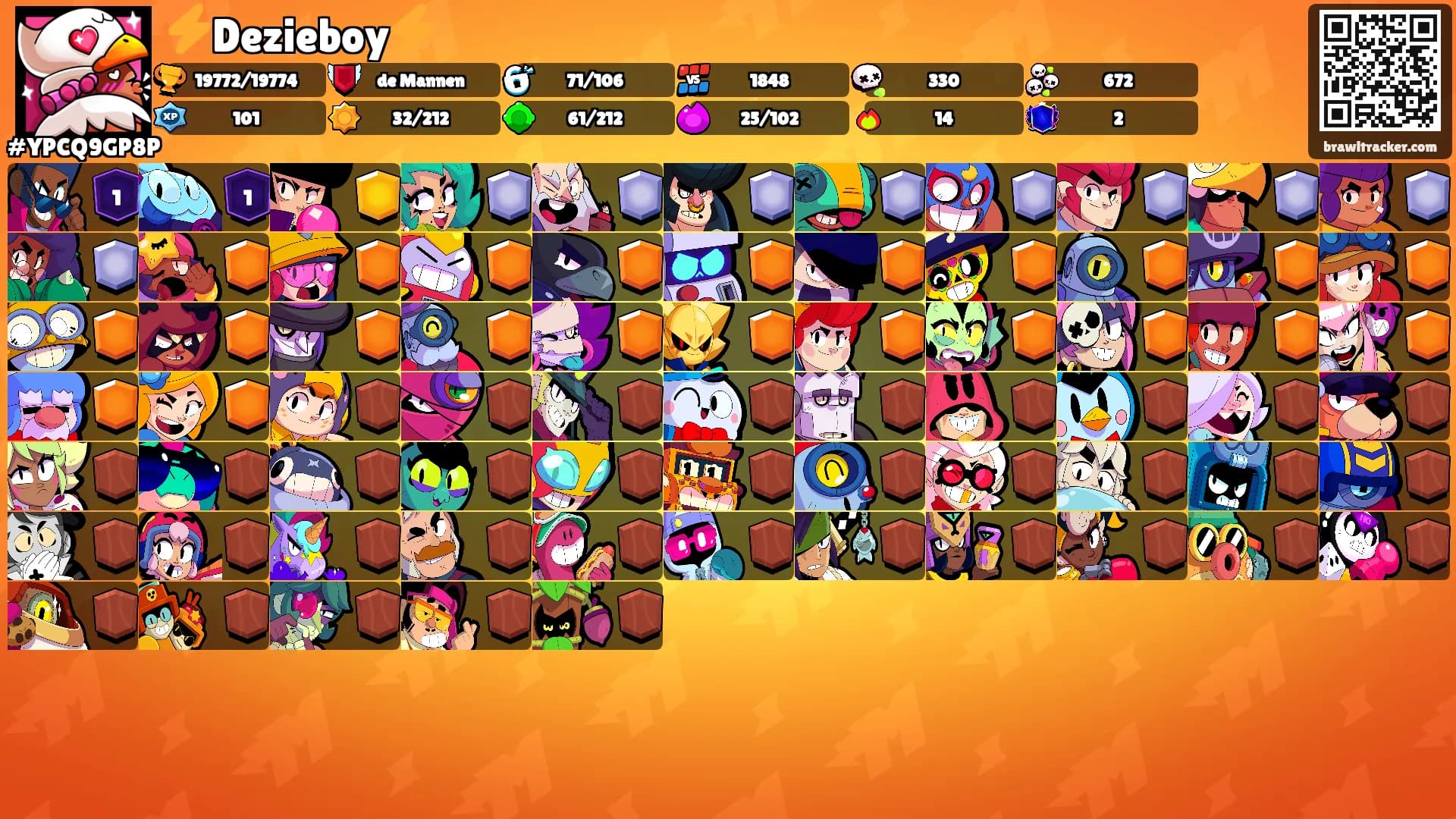 ⚡️Dezieboy⚡️'s Ranks