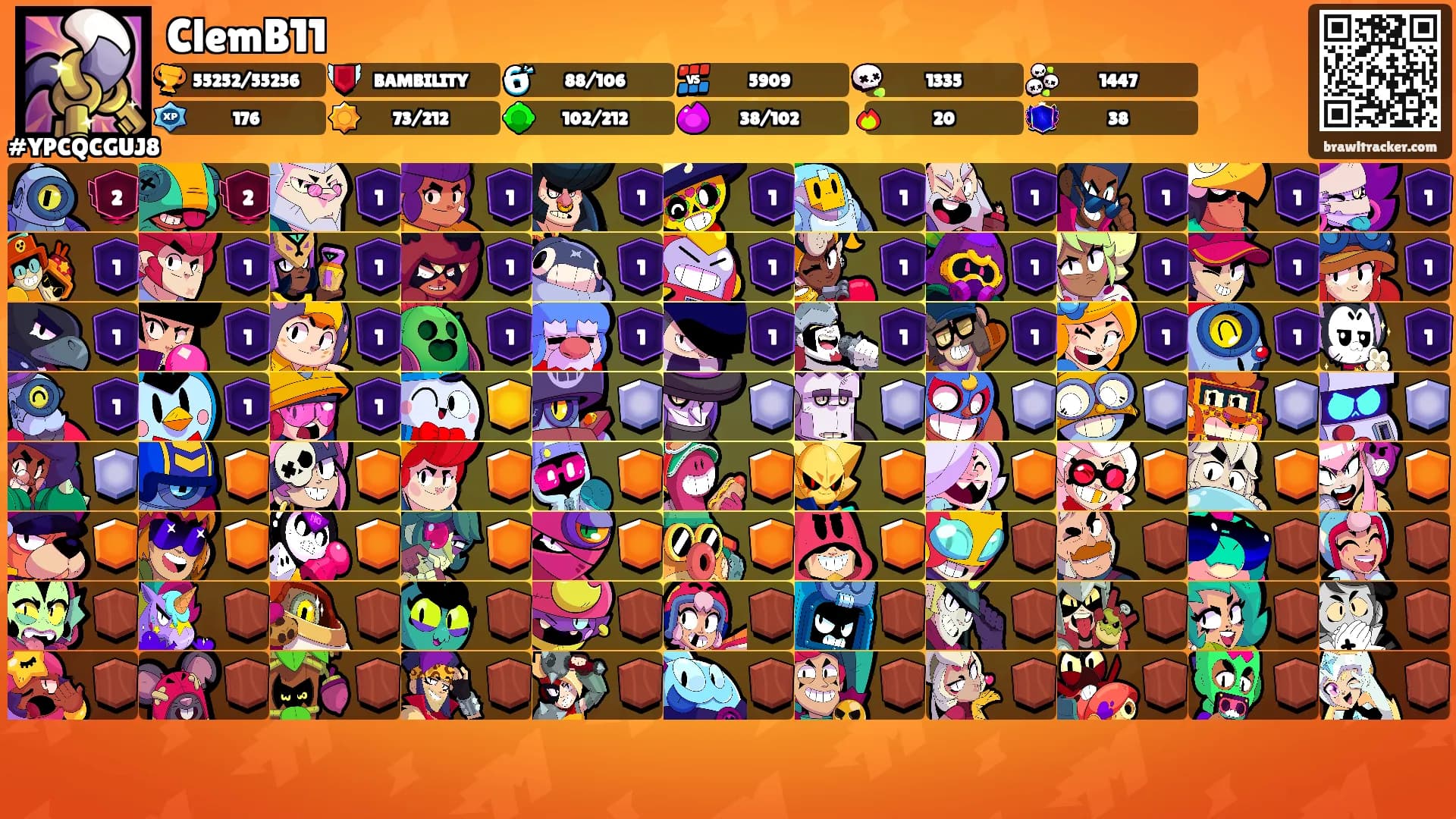 ClemB11's Ranks