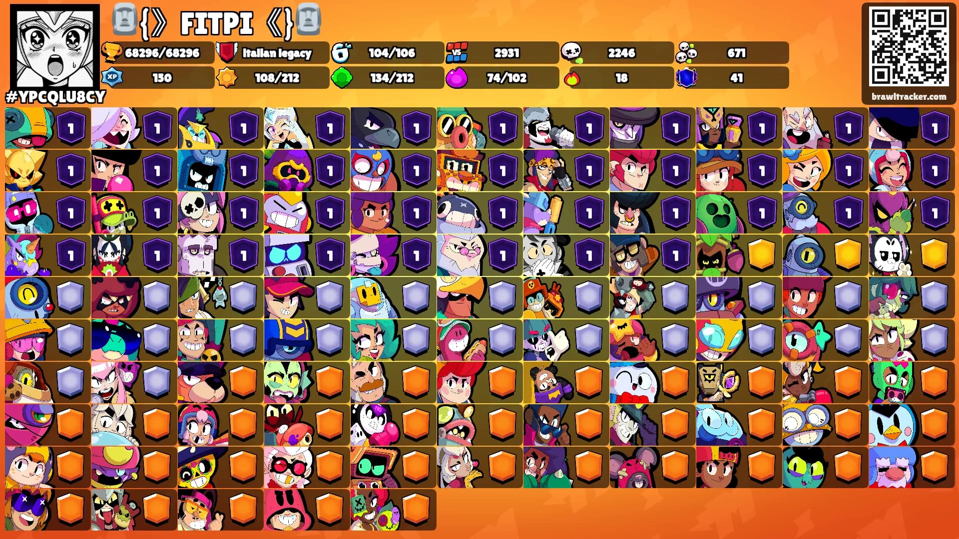 🗿{》FITPI《}🗿's Ranks