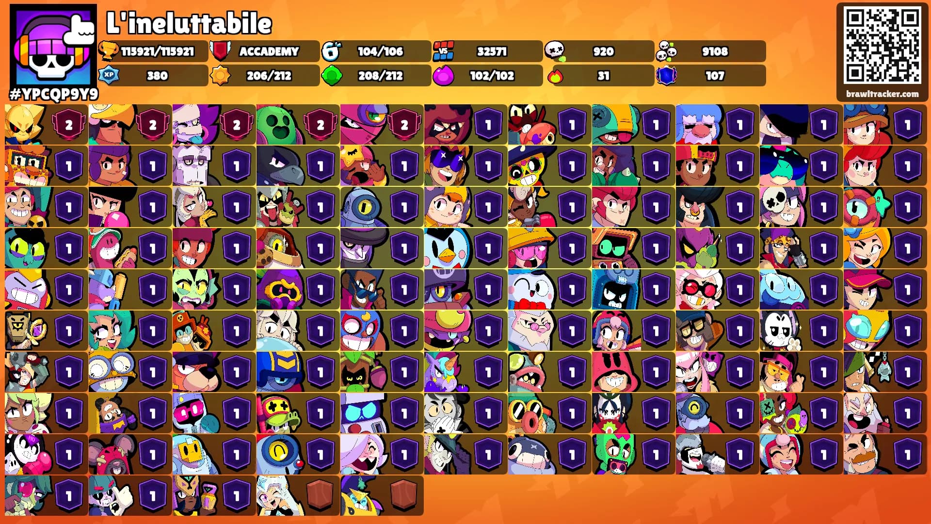 L'ineluttabile's Ranks