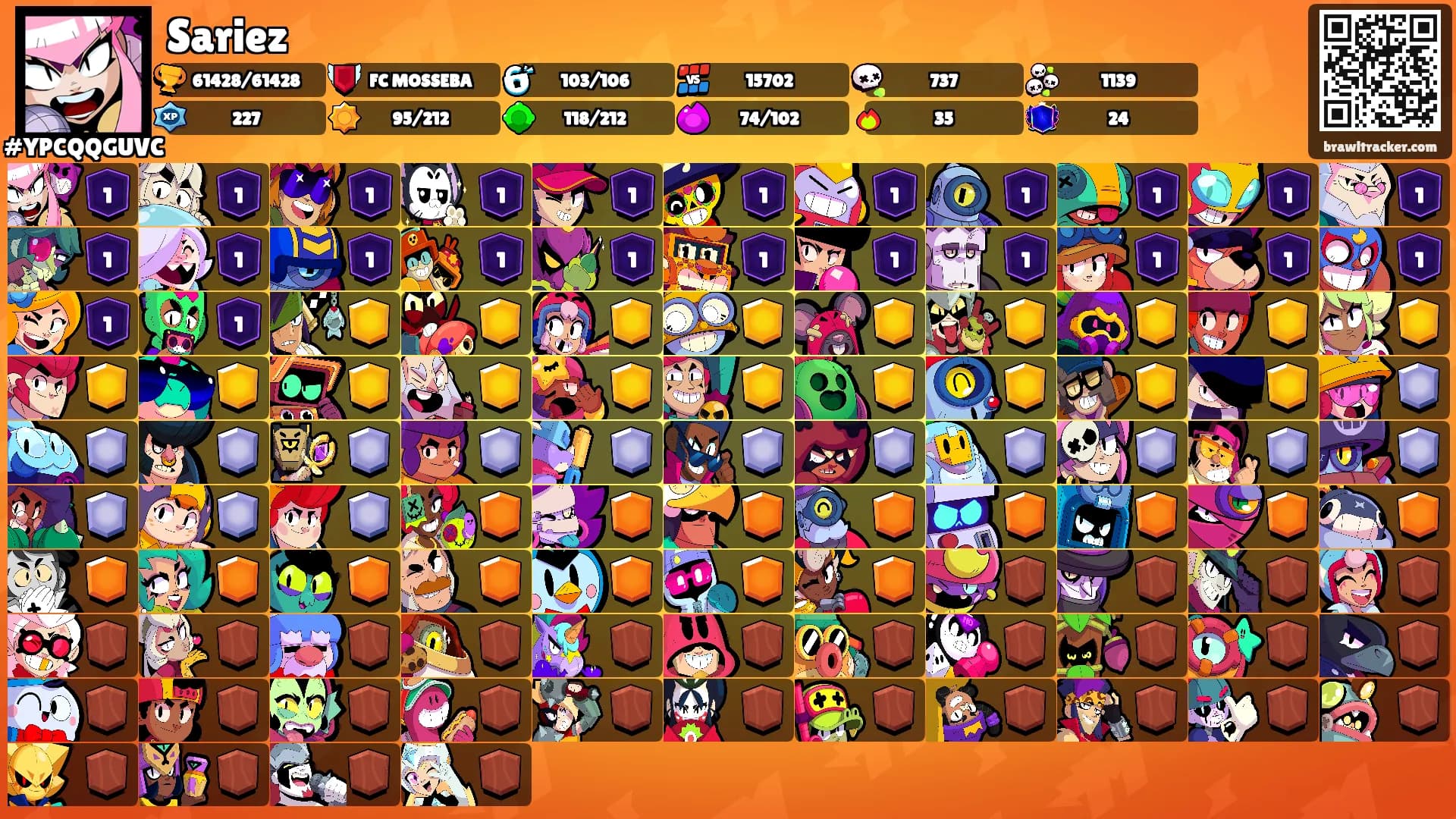 Sariez's Ranks