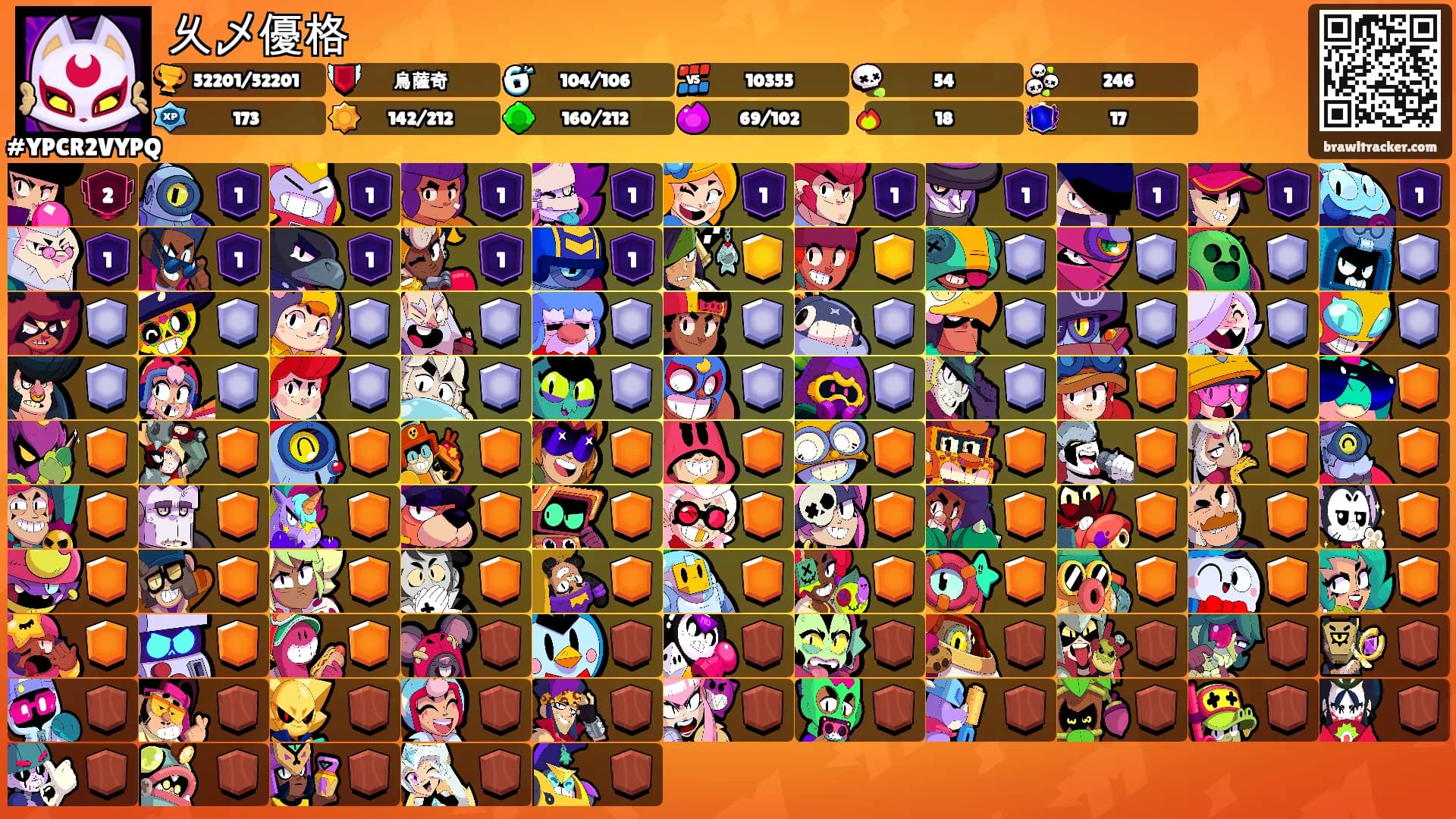 乆乄優格's Ranks