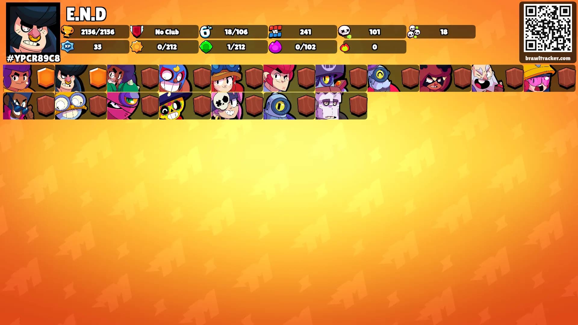 E.N.D's Ranks