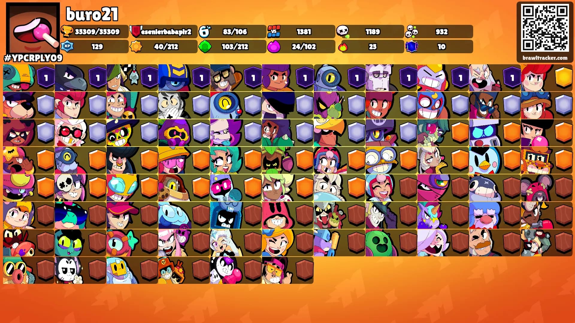 buro21's Ranks