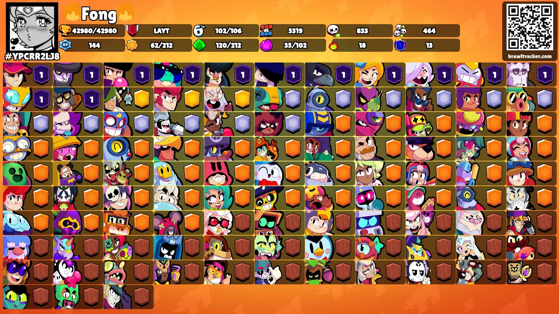 🔥Fong🔥's Ranks