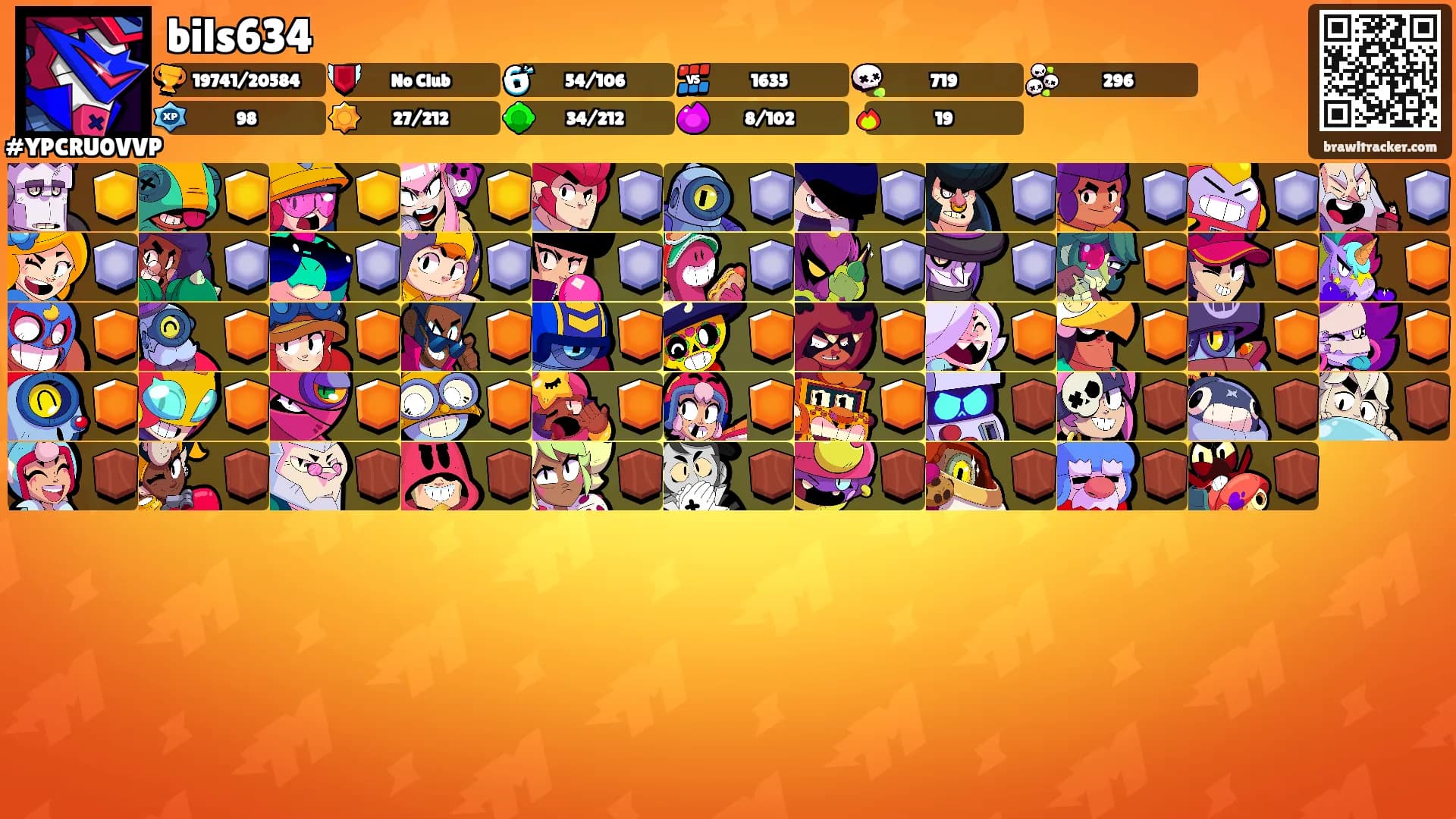 bils634's Ranks