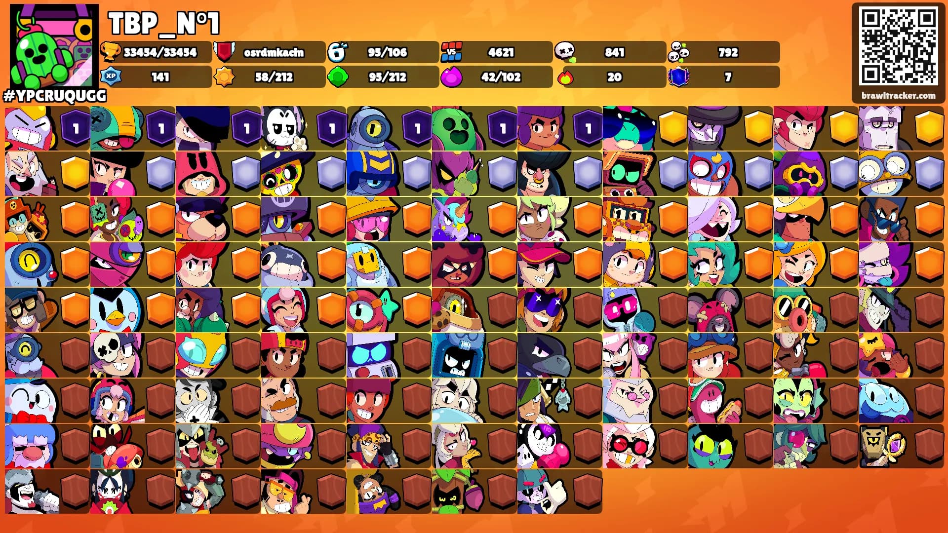 TBP_N°1's Ranks