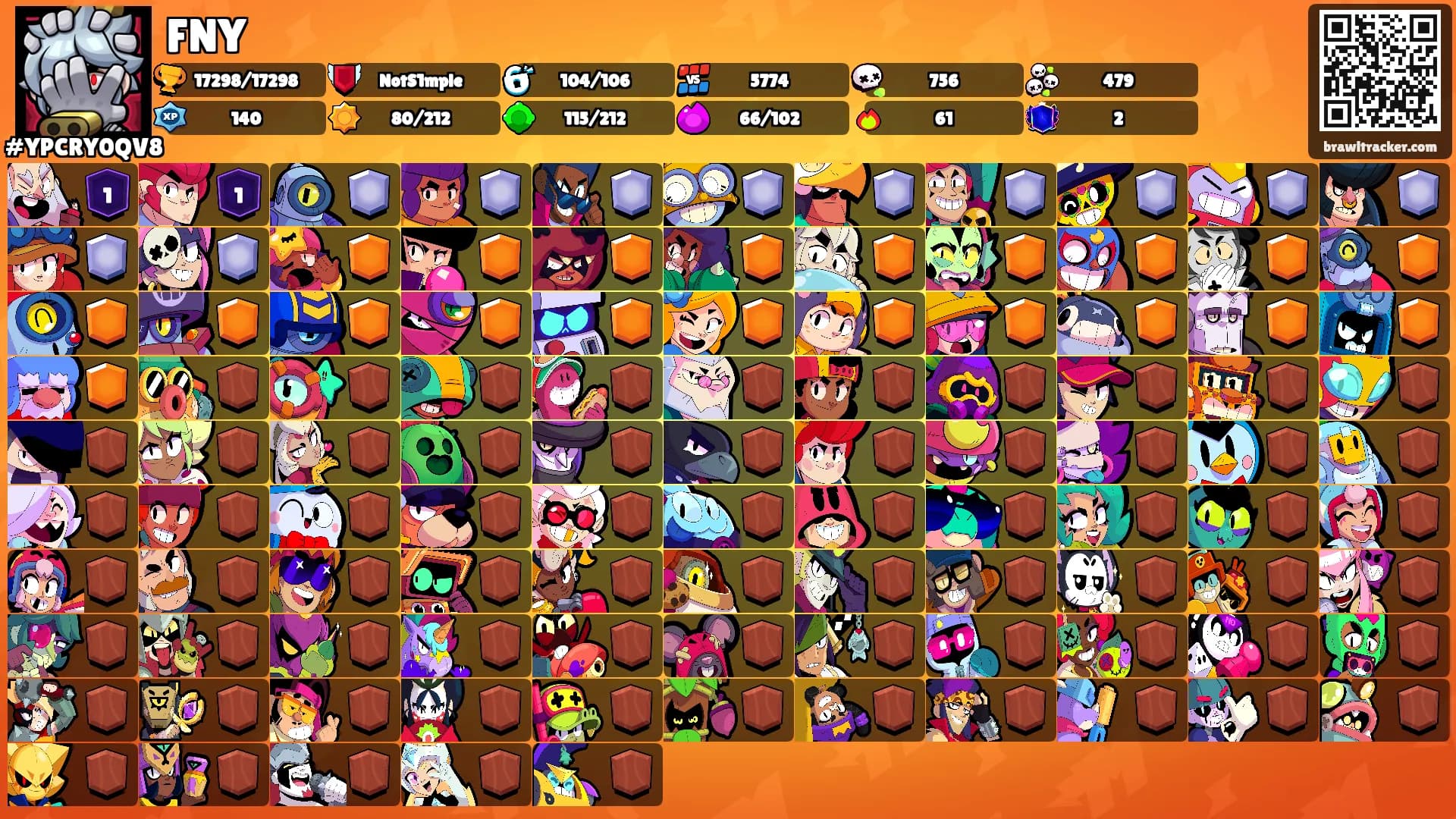 FNY's Ranks