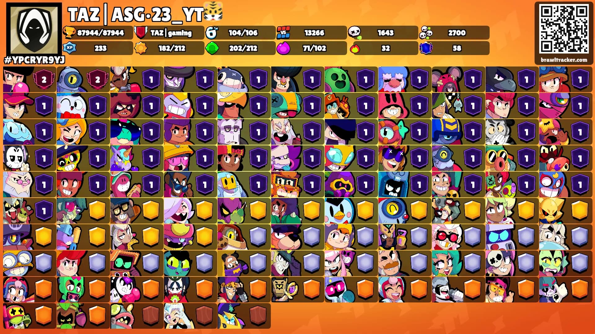 TAZ|ASG•23_YT🐯's Ranks