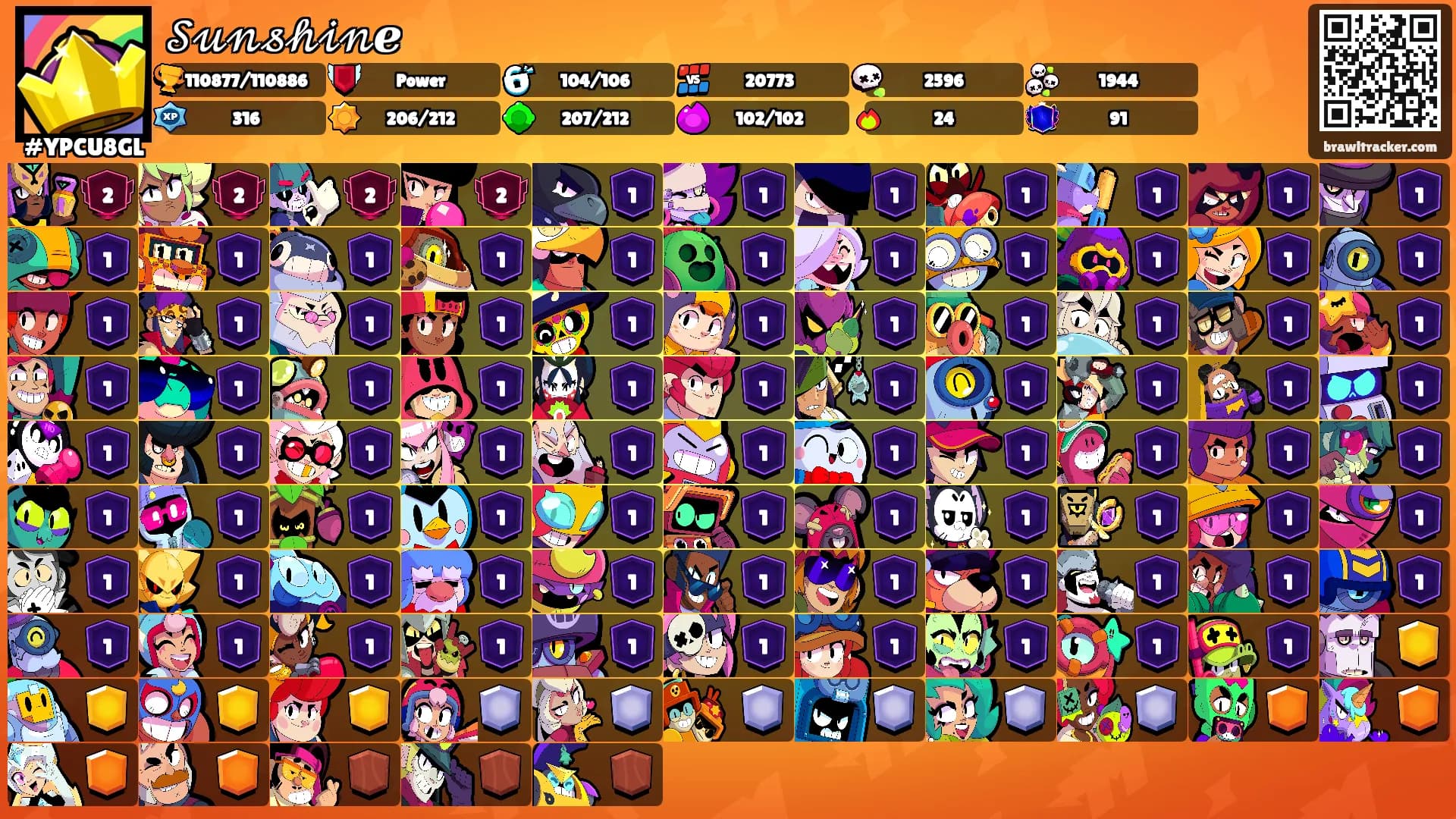 𝒮𝓊𝓃𝓈𝒽𝒾𝓃ℯ's Ranks