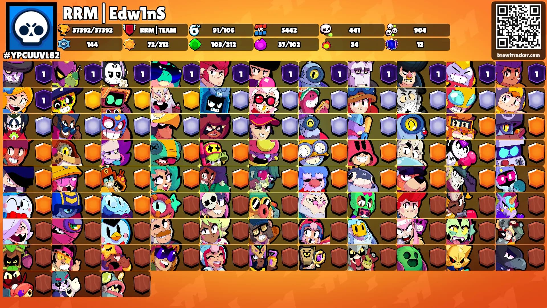 RRM|Edw1nS's Ranks