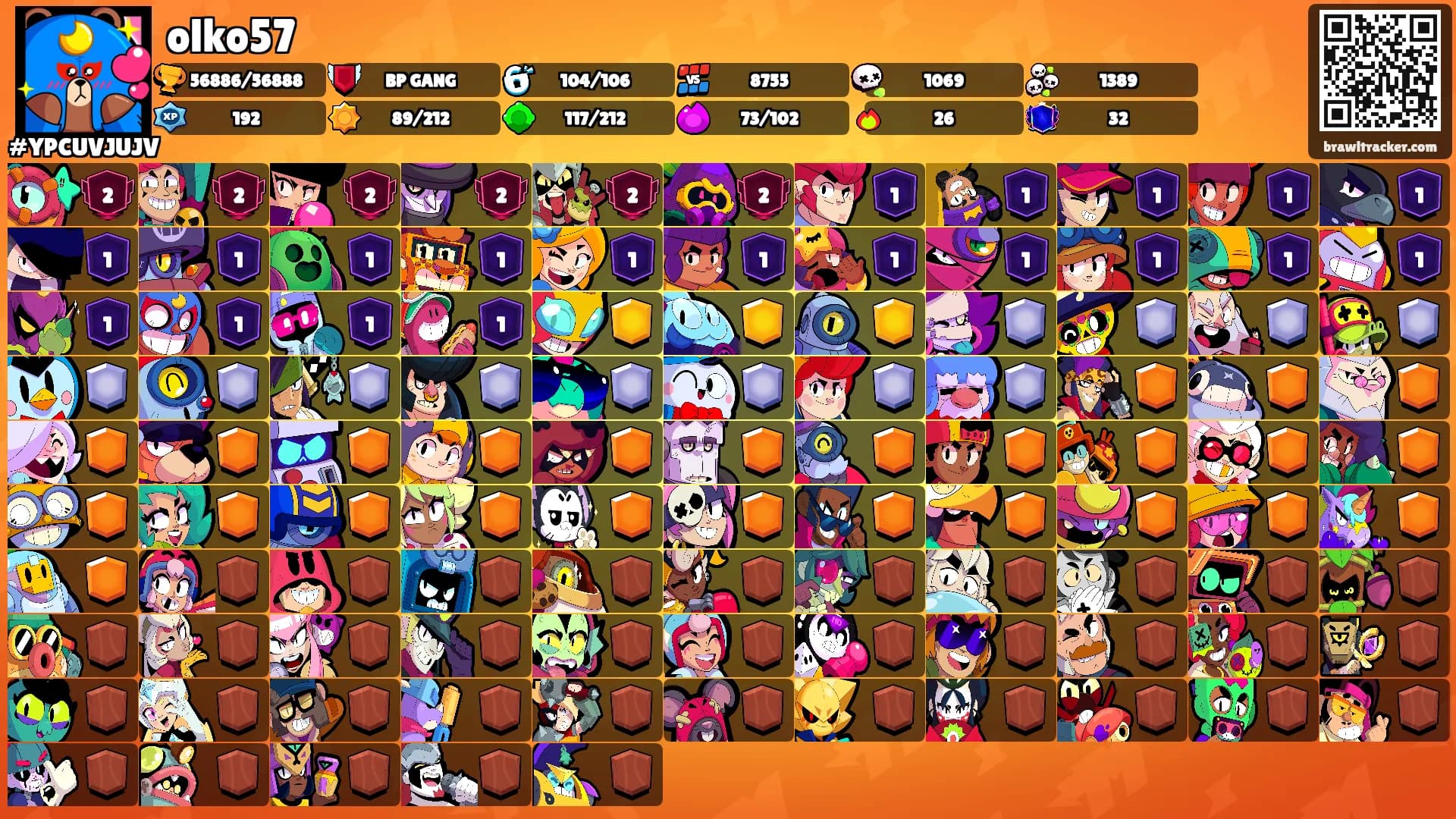 olko57's Ranks