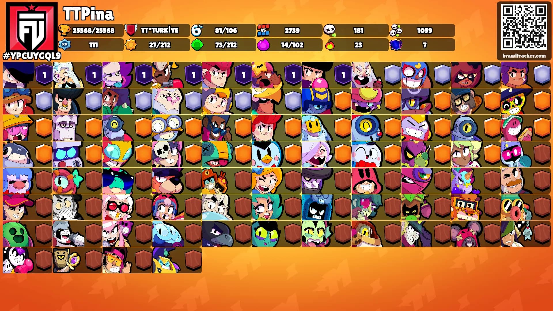 TTPina's Ranks