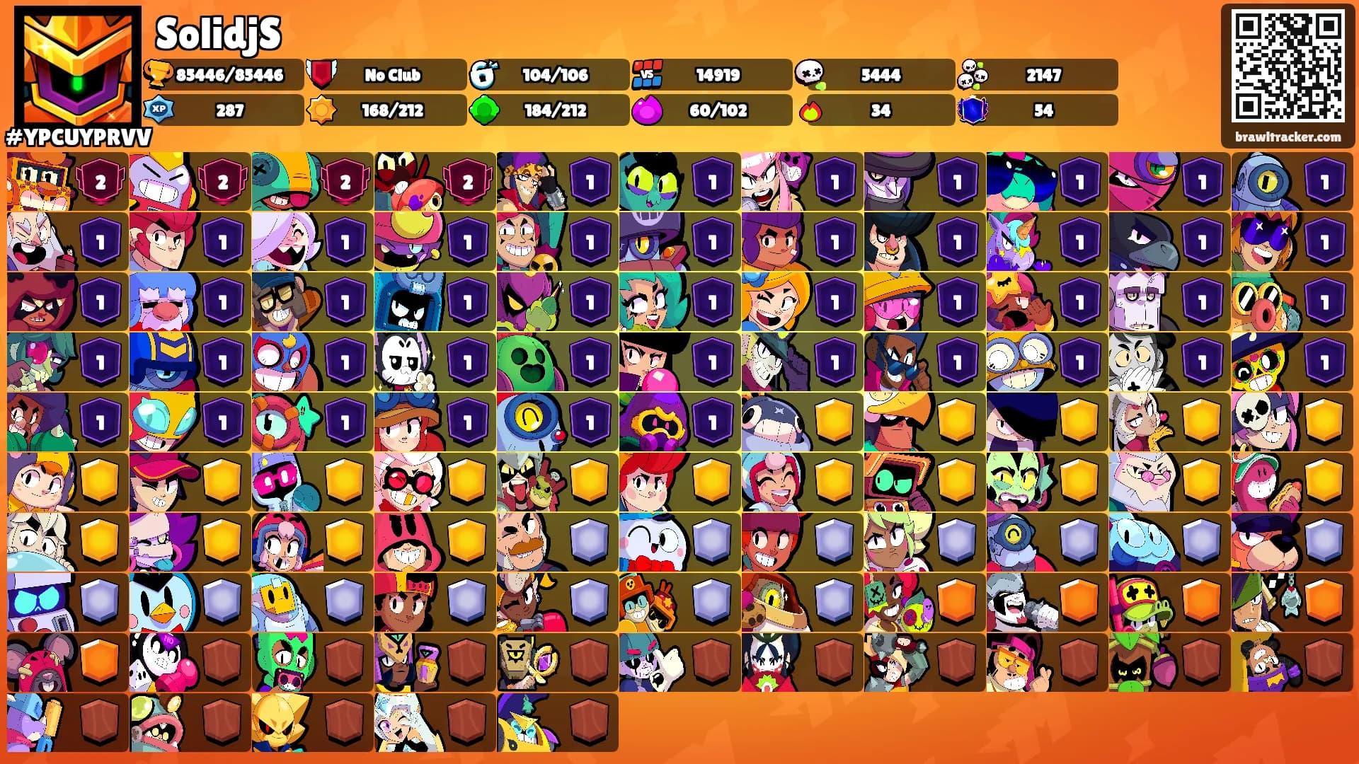 SolidjS's Ranks