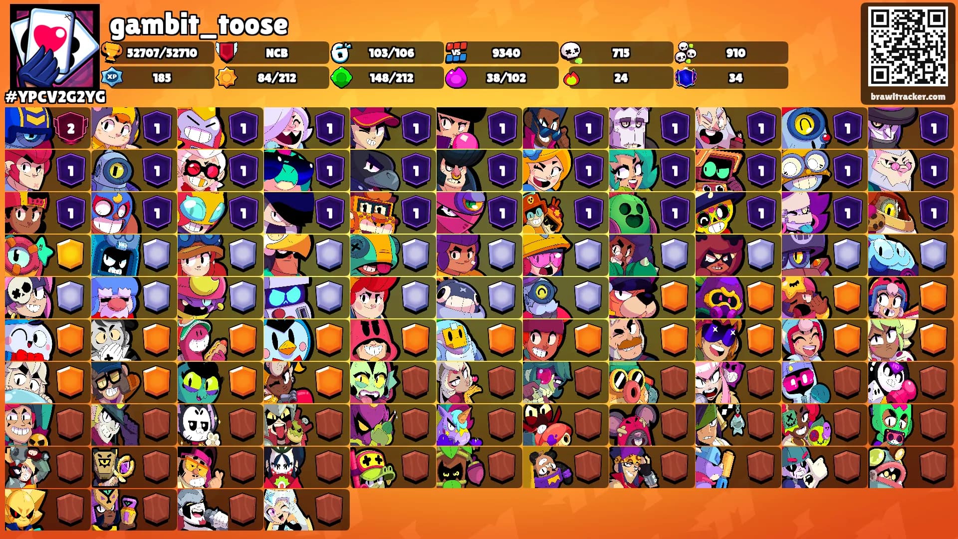 gambit_toose's Ranks