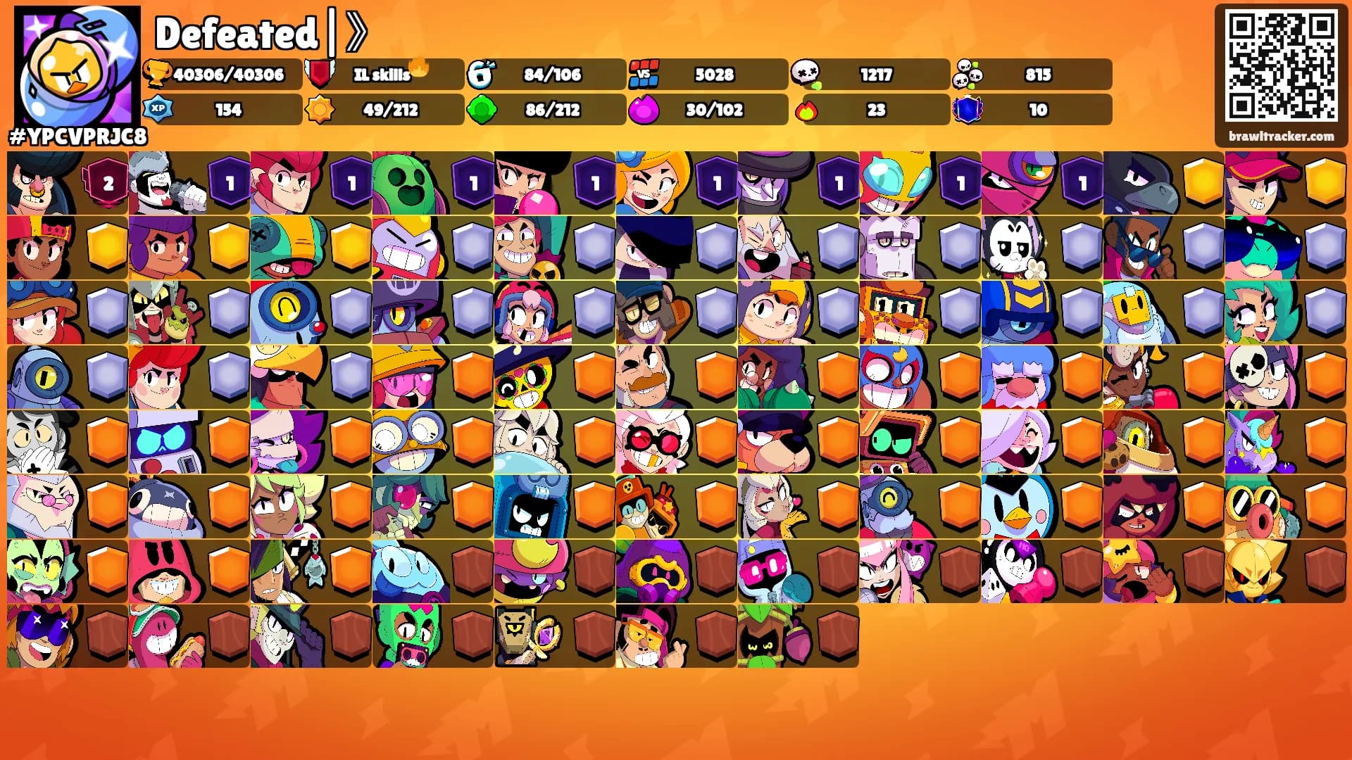 Defeated|》's Ranks