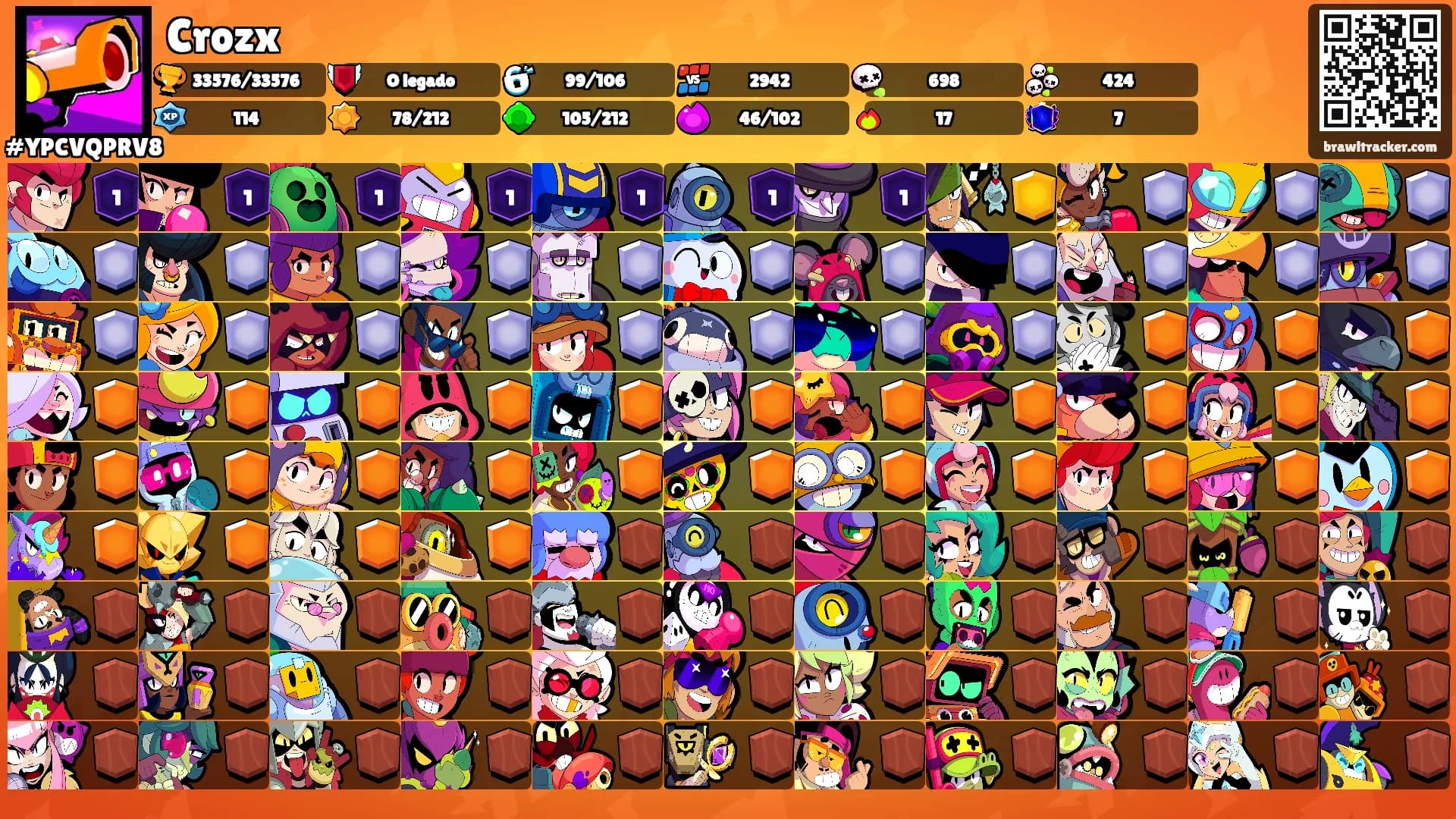 Crozx's Ranks