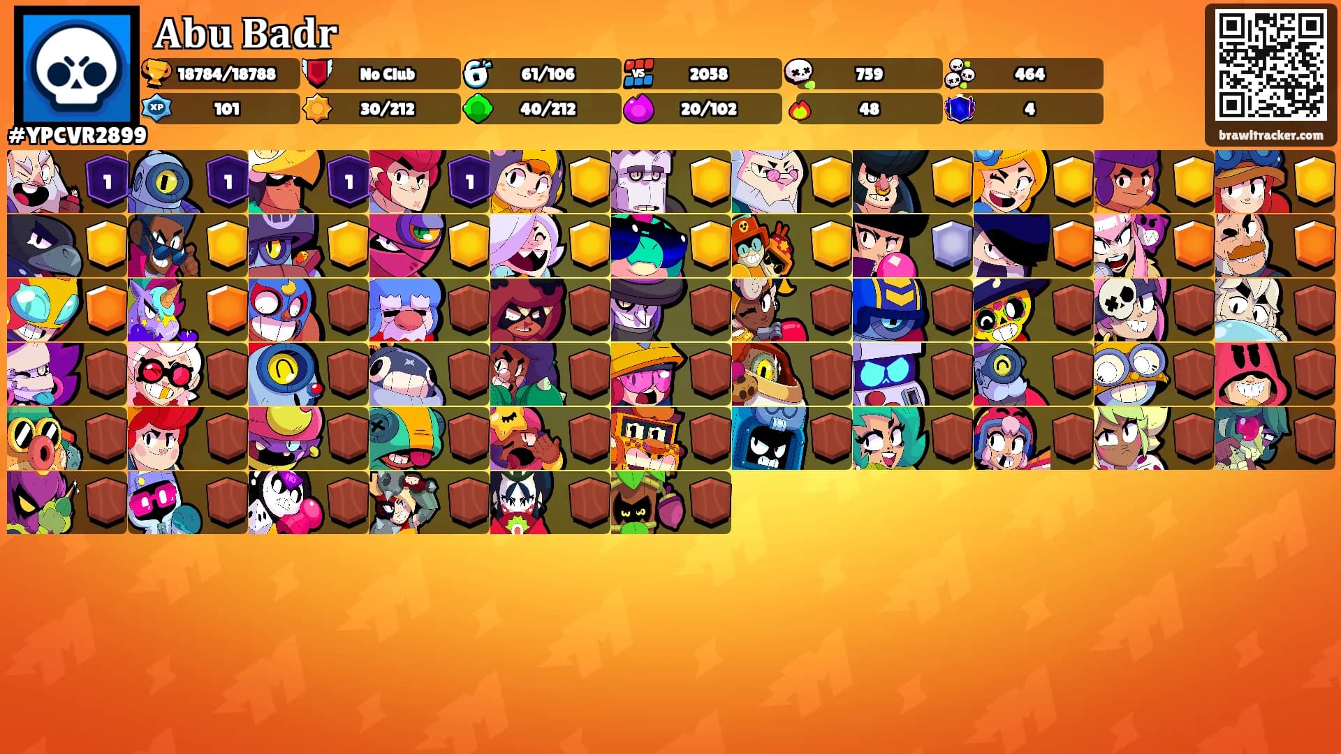 𝐀𝐛𝐮 𝐁𝐚𝐝𝐫's Ranks