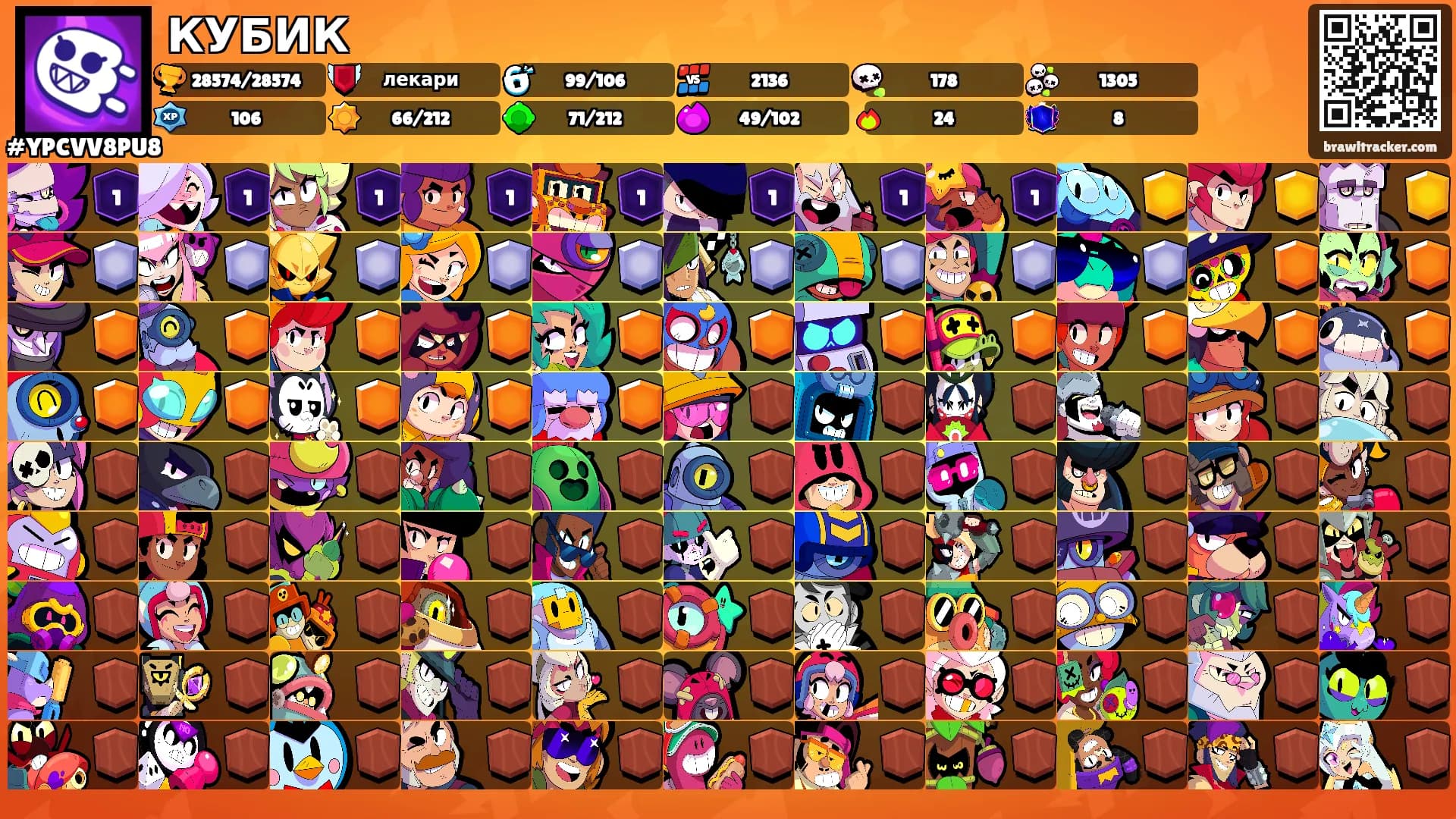 КУБИК's Ranks