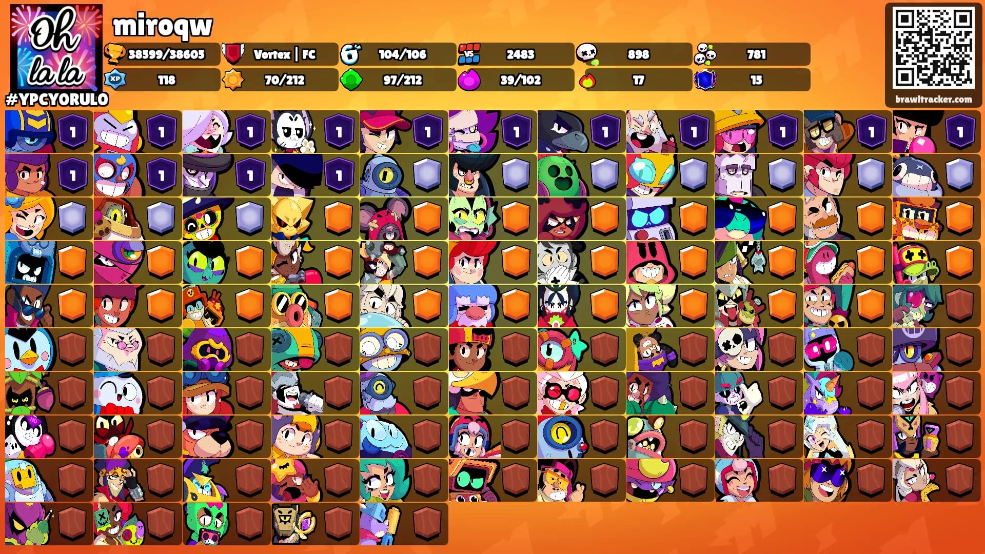 miroqw's Ranks
