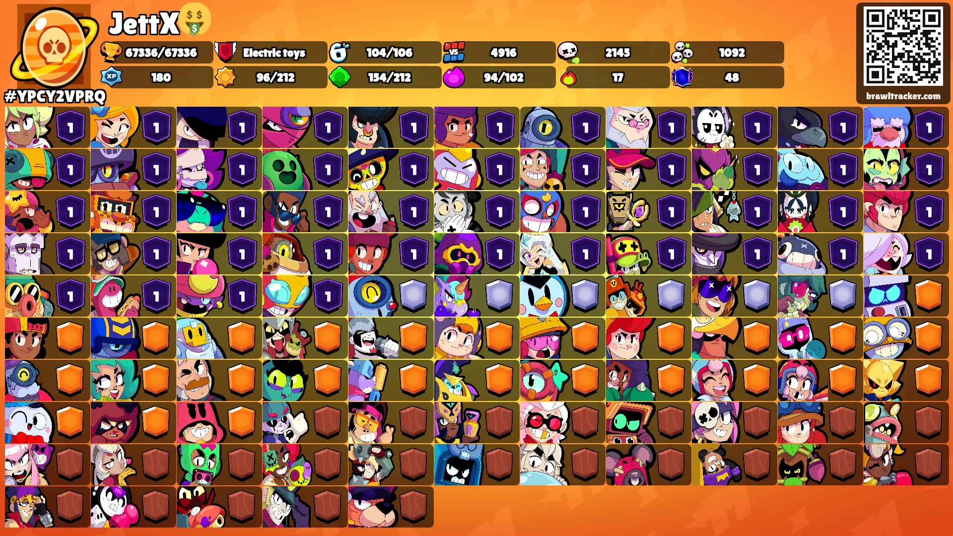 JettX🤑's Ranks