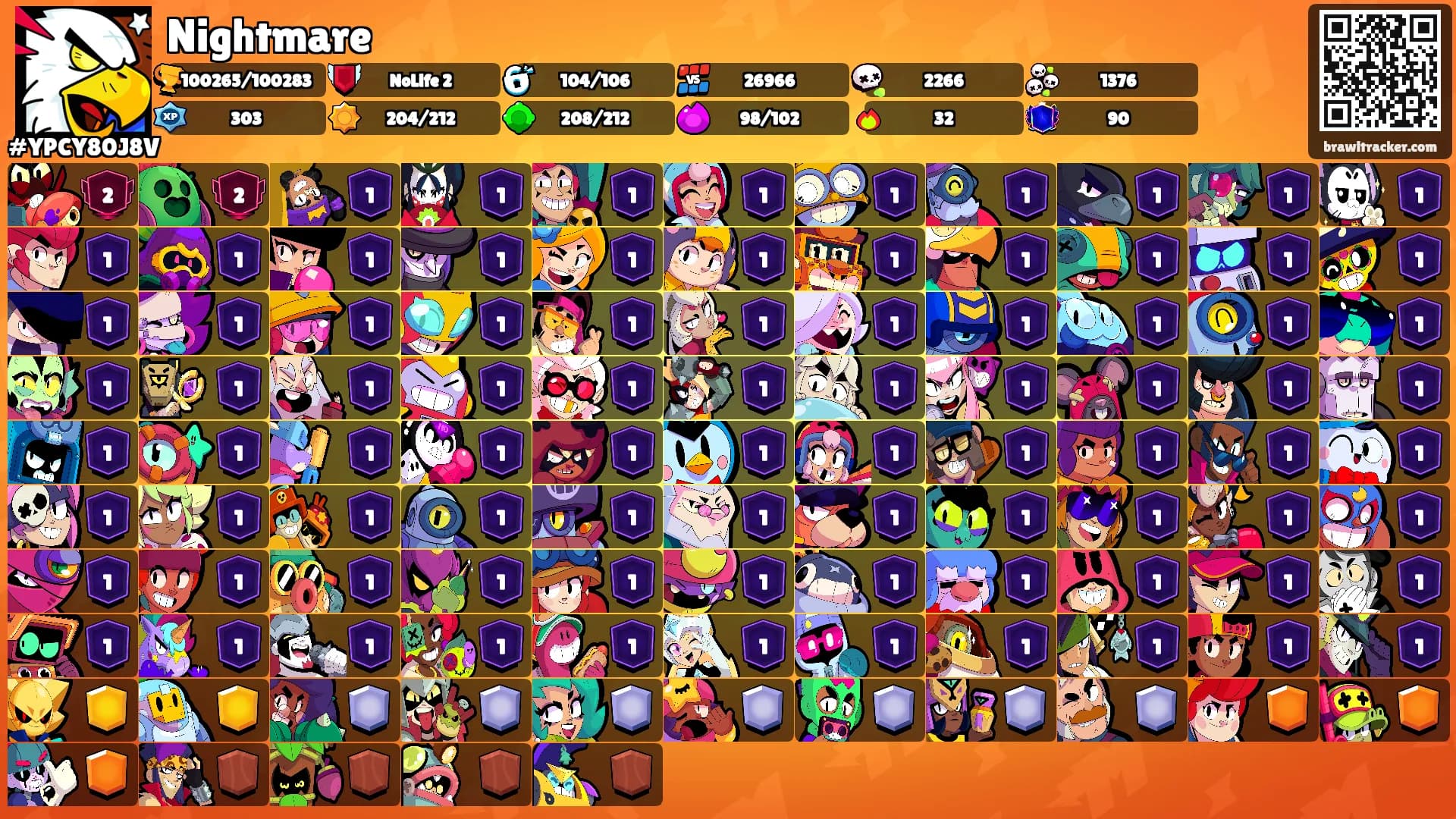 Nightmare's Ranks