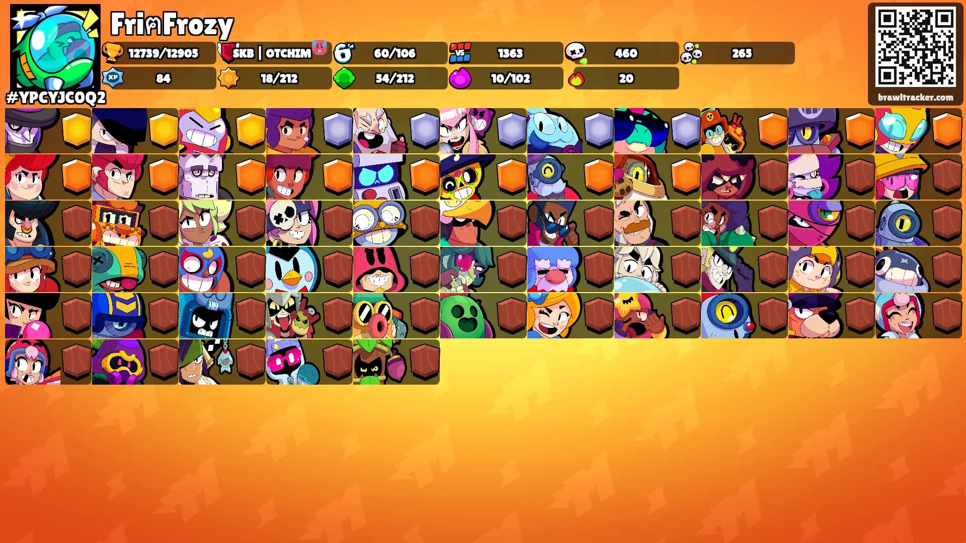 FriฅFrozy🎗's Ranks