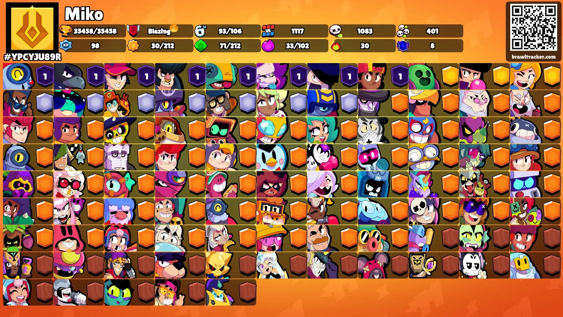 Miko's Ranks