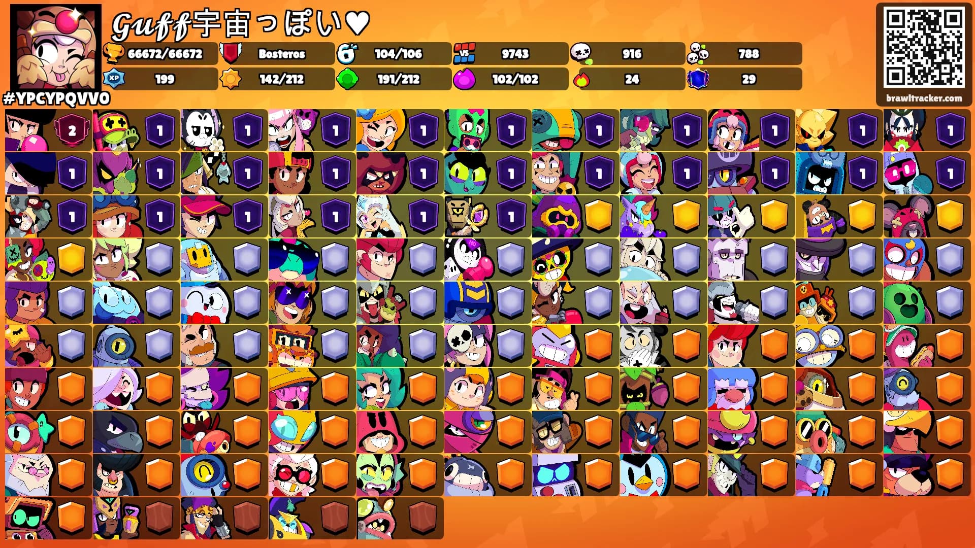 𝓖𝓾𝓯𝓯宇宙っぽい♥︎'s Ranks
