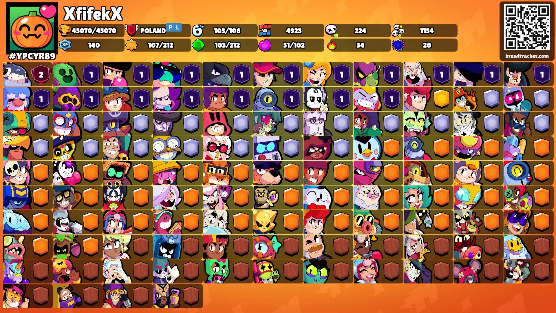 XfifekX's Ranks