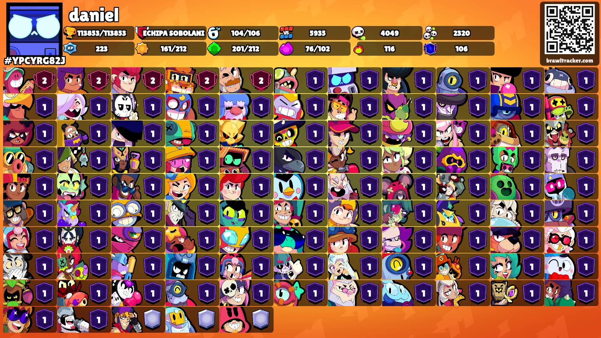 daniel's Ranks