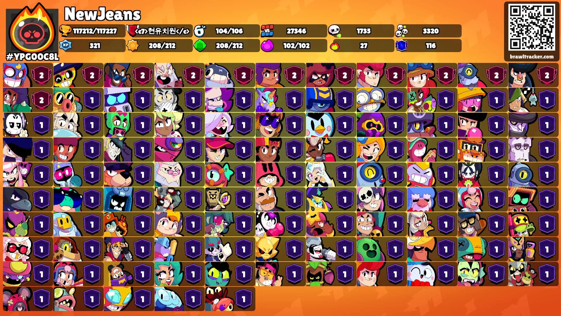 NewJeans's Ranks