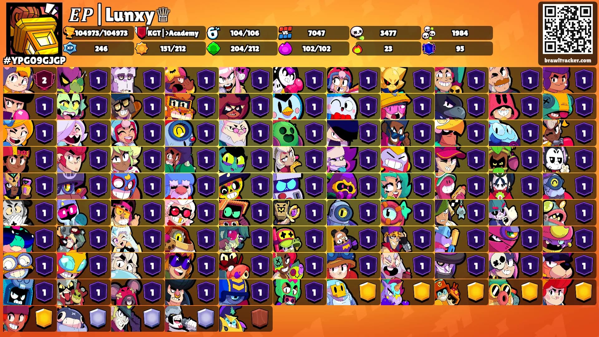 𝑬𝑷|Lunxy♕'s Ranks