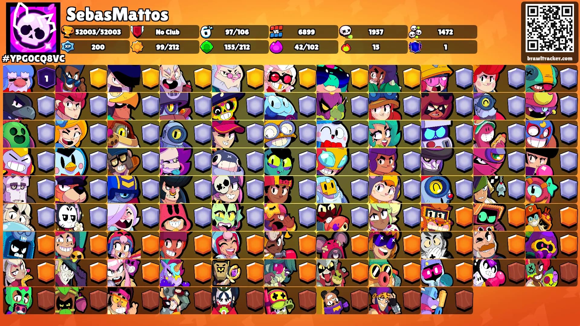 SebasMattos's Ranks