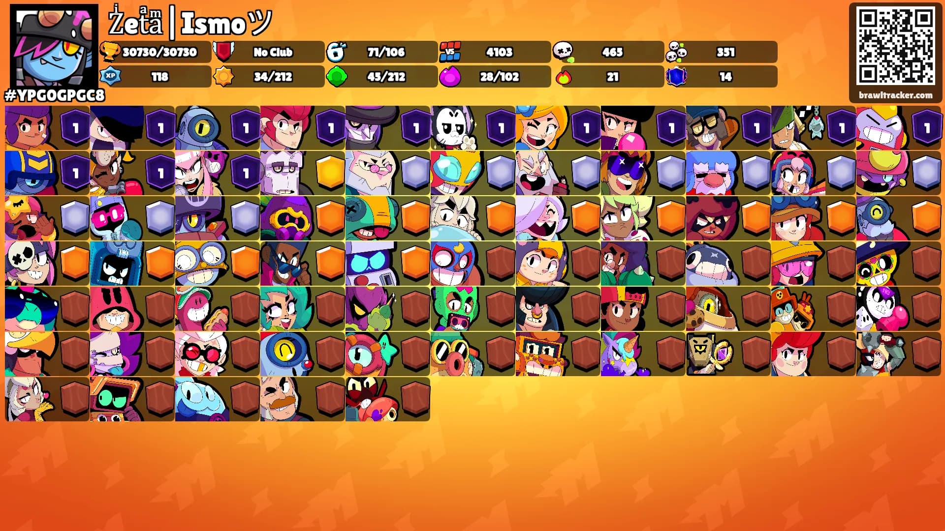 Zͥetͣaͫ|Ismoツ's Ranks