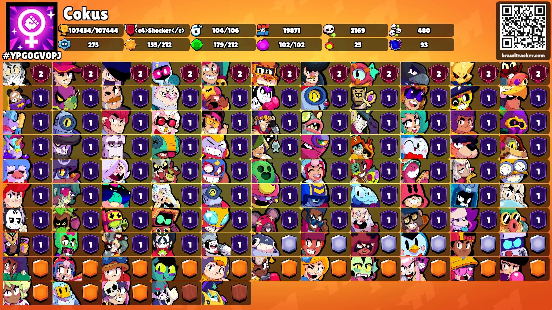 Cokus's Ranks
