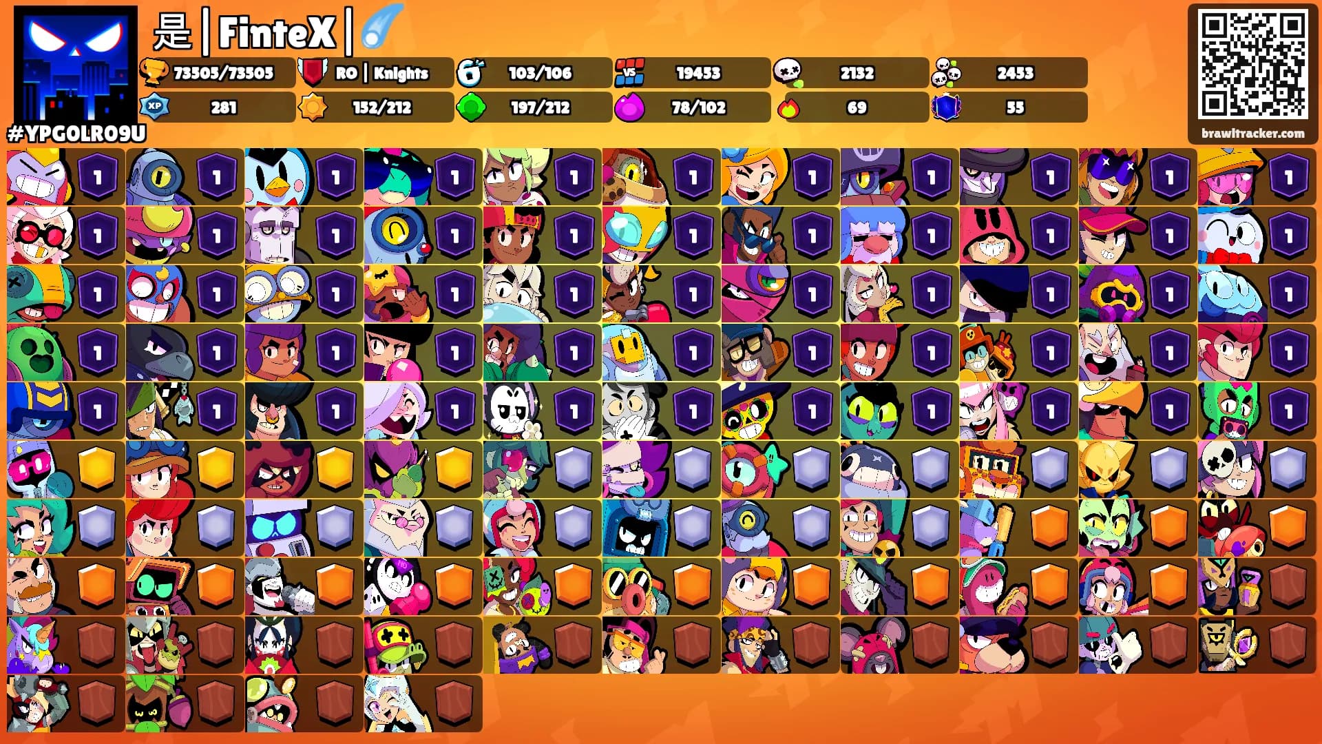 是|FinteX|☄️'s Ranks