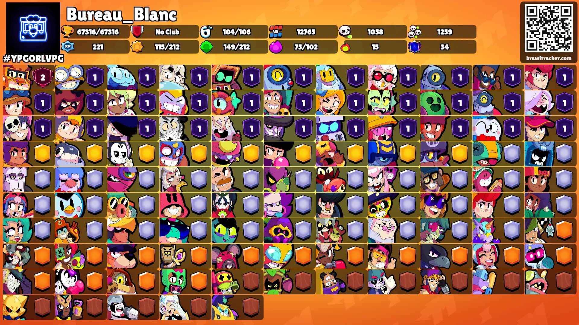 Bureau_Blanc's Ranks